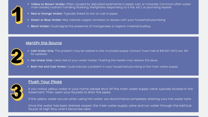 WATER SYSTEM FLUSHING | MONTH OF OCTOBER