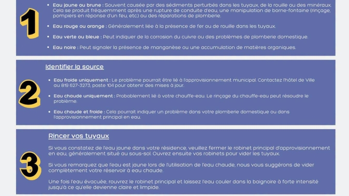 RINÇAGE DU RÉSEAU D'AQUEDUC | MOIS D'OCTOBRE 
