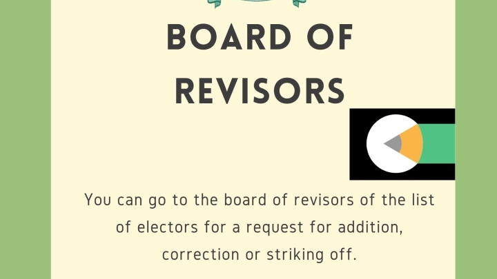 Board of revisors