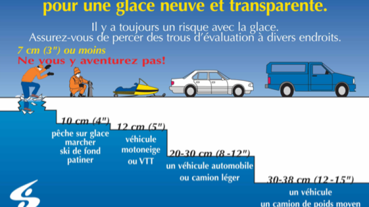 SÉCURITÉ HIVERNALE |