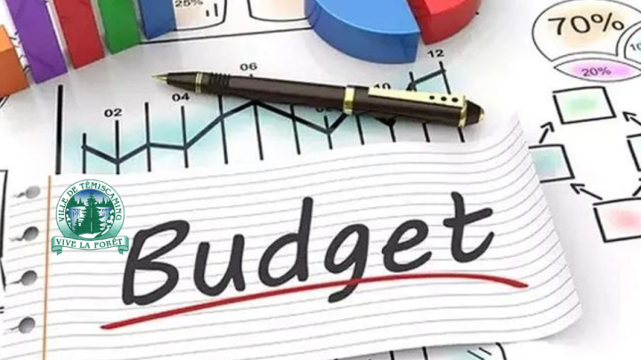 Adoption du Budget 2023 - Règlement #692