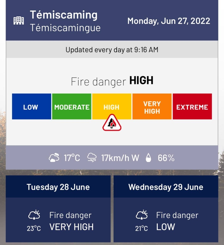 Fire Danger: June 27, 2022