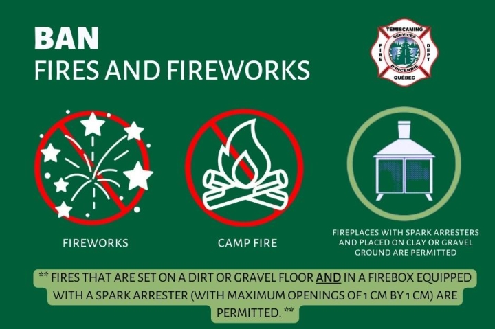 BAN - FIRES AND FIREWORKS