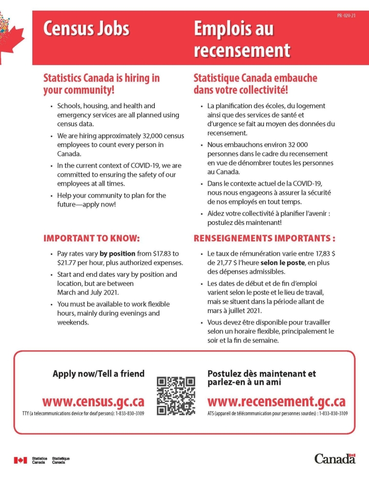 Emplois au recensement