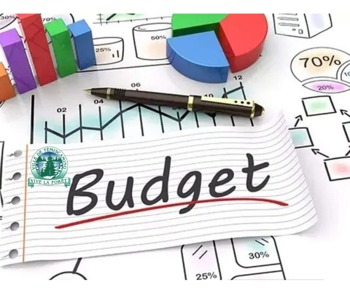 Adoption du Budget 2023 - Règlement #692