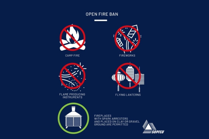 OPEN FIRE BAN