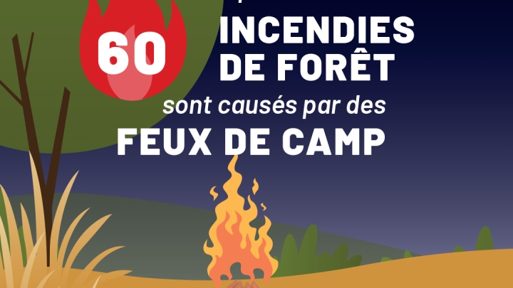 SENSIBILISATION | INCENDIES DE FORÊT